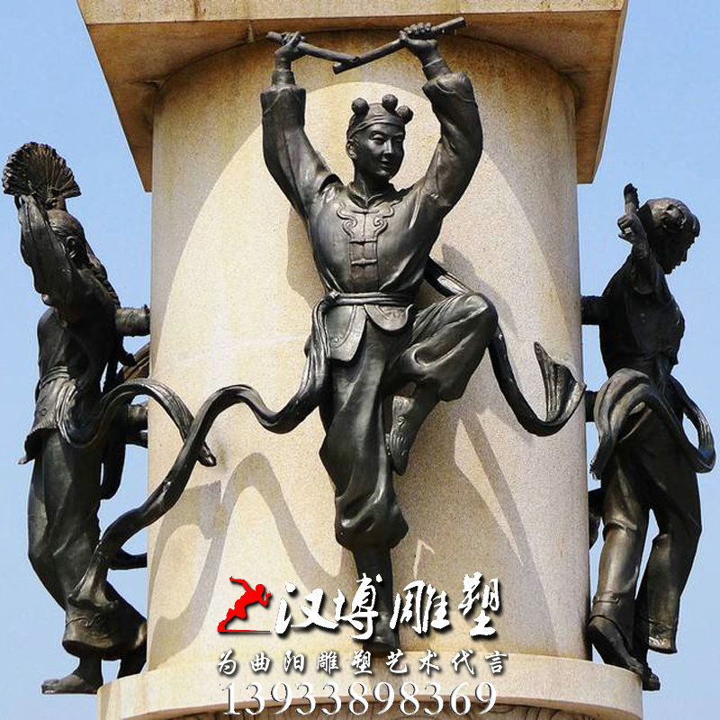 ������ͭ��Ť������ܣ��������